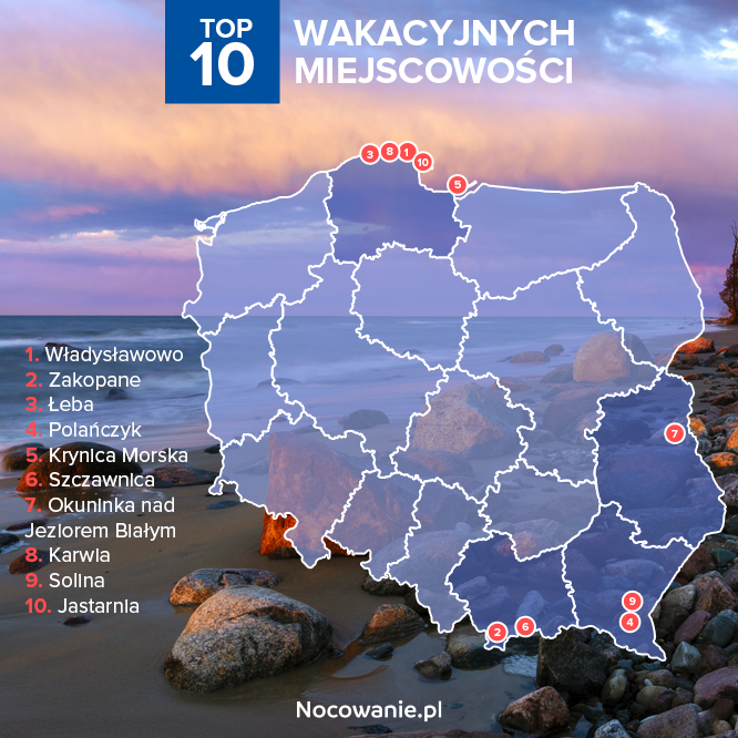 Obrazek posiada pusty atrybut alt; plik o nazwie wakacje-2021-polacy-zaczeli-szukac-noclegow.png